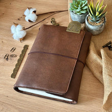 Cargar imagen en el visor de la galería, Trifold Fauxdori
